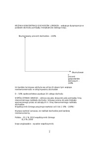 Makroekonomia- wykład 12