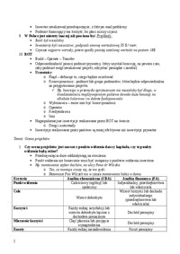 Zarządzanie projektami- wykład 4