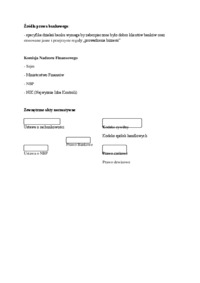 Czynności pośredniczące- wykład 8