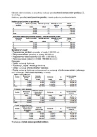 rachunkowosc-zarzadcza-wyklad-5-1