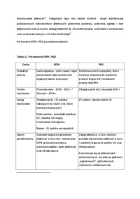 rozwoj-rynku-platnosci-detalicznych-wyklad-3