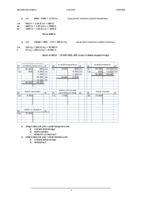 rozliczenie-kosztow-dzialalnosci-pomocniczej-cwiczenia-2