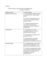 Rachunkowość zarządcza- wykład 1, MWSe