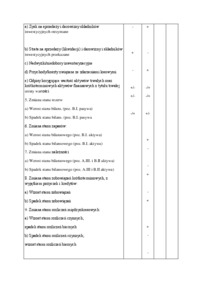 sprawozdawczosc-finansowa-wyklad-12