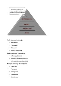 technologia-informatyczna-wyklad-1
