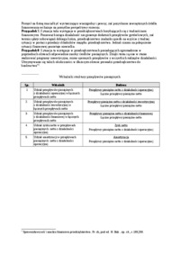 analiza-plynnosci-ujecie-dynamiczne