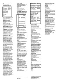 Andragogika - edukacja dorosłych