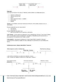 Ewidencja operacji gospodarczych na kontach wynikowych - wykład