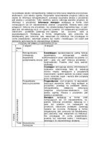 wartosc-informacji-wyklad