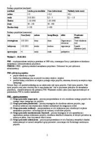 Wykłady z zarządzania projektem