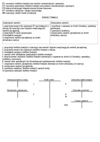 srodki-trwale-w-jednostkach-budzetowych