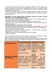 dlug-publiczny-przeglad-definicji