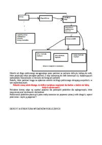 konsekwencje-deficytu-budzetowego-i-dlugu-publicznego