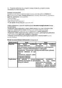 zarzadzanie-strategiczne-w-rozwoju-lokalnym-wyklad