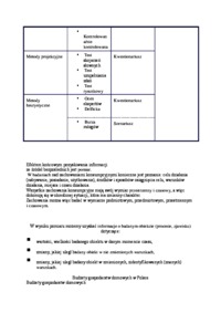 Wykład - informacje pierwotne