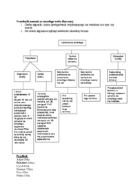 wyklad-galezie-prawa-cywilnego