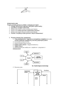 wyklad-zalozenia-liniowego-modelu-cyklu-zycia