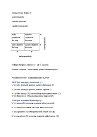 wyklad-czynniki-modelu-portera