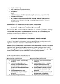 wyklad-organizacja-procesowa