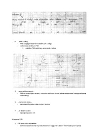 Wykład - Podatki bezpośrednie; podatki dochodowe 