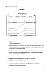 Istota procesu zarządzania - wykład