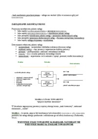 Wykład - cechy rynku produktów konsumpcyjnych