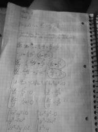 ekstremum funkcji trzech zmiennych, zadanie, ĆWICZENIA