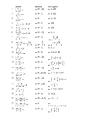 Wartość bezwzględna - wykład