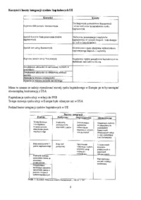 Finanse międzynarodowe - wykład 8