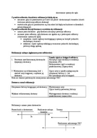 reklamacje-w-obrocie-towarowym-opracowanie