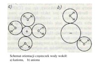 chemia-wyklad-11