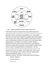 produkty-turystyki-miejskiej-i-kulturowej-wyklad-8