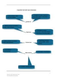 rozwoj-mysli-organizatorskiej-wyklad-2