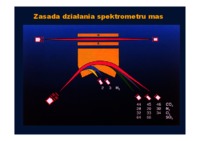 izotopy-trwale-opracowanie