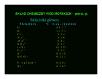 roztwory-i-hydrosfera-konspekt