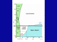 roztwory-i-zagrozenia-geochemiczne