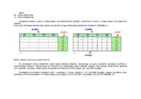 Problem transportowy - metoda najmniejszego elementu