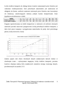 analiza-popytu-w-lancuchu-dostaw-opracowanie