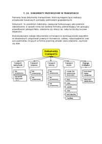 dokumenty-przewozowe-w-transporcie