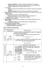 Wykład - odchylenie standardowe s