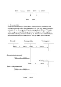 Wykład - Zasady ewidencji operacji gospodarczych na kontach niebilansowych