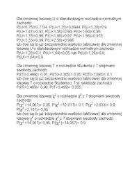 Tablice do kolokwium