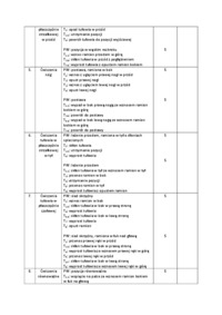 osnowa-lekcyjna-metodyka-cwiczenia-wolne