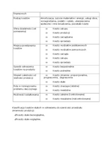 wyklad-definicja-kosztow