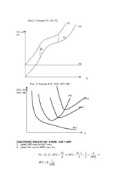 Teoria kosztów - wykład