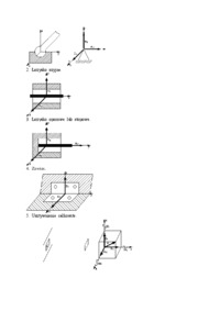 Wykład - Warunki równowagi dowolnego przestrzennego układu sił
