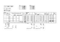 Geodezja - ćwiczenia - Temat 2