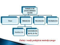 rozwiazywanie-problemow-i-przeszukiwanie-stanow-wyklad-2