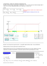 Wykład - Pojęcie fazy i składnika