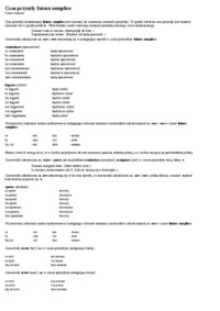 Czas przyszły futuro semplice - wykład